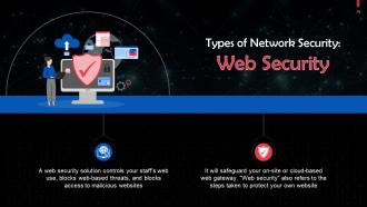 Understanding Components of Cybersecurity Training Ppt Good Adaptable