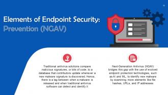 Understanding Components of Cybersecurity Training Ppt Analytical Adaptable