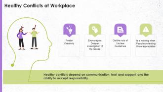 Understanding Healthy And Unhealthy Conflict At Work Training Ppt