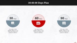 Understanding Path Goal Contingency Theory Model Training Ppt Professional Downloadable