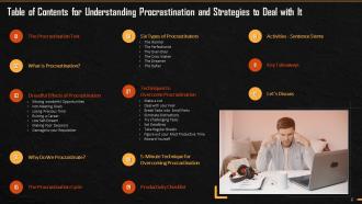 Understanding Procrastination And Strategies To Deal With IT Training Ppt