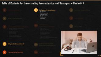 Understanding Procrastination And Strategies To Deal With IT Training Ppt