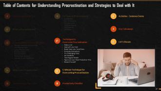 Understanding Procrastination And Strategies To Deal With IT Training Ppt