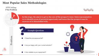 Understanding Sales Methodologies Training Ppt Good Impressive