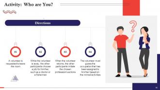 Understanding Sales Methodologies Training Ppt Pre-designed Interactive