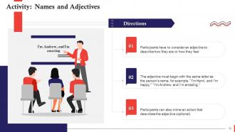 Understanding Sales Methodologies Training Ppt Ideas Visual