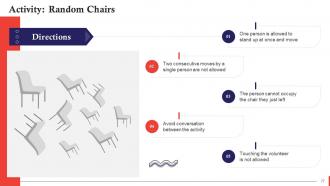 Understanding Sales Methodologies Training Ppt Editable Visual