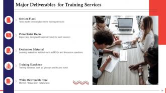 Understanding Sales Methodologies Training Ppt Professional Visual