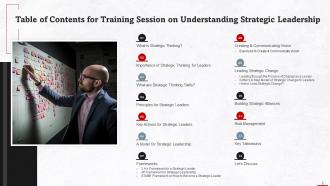 Understanding Strategic Leadership Training Ppt Attractive Slides