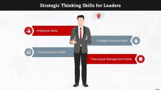 Understanding Strategic Leadership Training Ppt Aesthatic Slides