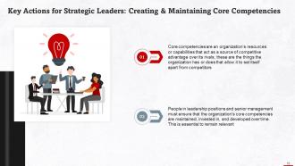 Understanding Strategic Leadership Training Ppt Slides Idea