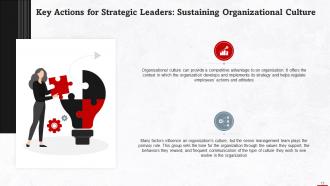 Understanding Strategic Leadership Training Ppt Images Idea