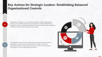 Understanding Strategic Leadership Training Ppt Unique Idea