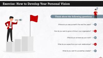 Understanding Strategic Leadership Training Ppt Attractive Idea