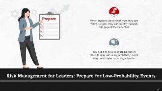 Understanding Strategic Leadership Training Ppt Customizable Ideas