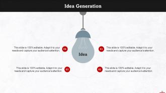 Understanding Strategic Leadership Training Ppt Graphical Ideas