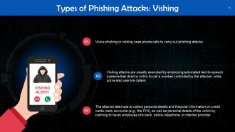 Understanding Types of Cyber Attacks Training Ppt Image Aesthatic