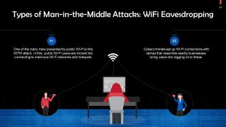 Understanding Types of Cyber Attacks Training Ppt Captivating Adaptable