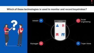 Understanding Types of Cyber Attacks Training Ppt Editable Pre-designed