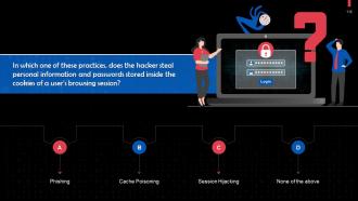 Understanding Types of Cyber Attacks Training Ppt Impactful Pre-designed