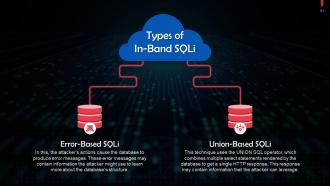 Understanding Types of Cyber Attacks Training Ppt Downloadable Engaging