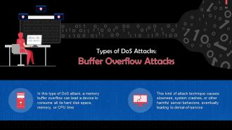 Understanding Types of Cyber Attacks Training Ppt Professionally Engaging