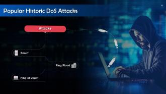 Understanding Types of Cyber Attacks Training Ppt Attractive Engaging