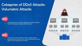 Understanding Types of Cyber Attacks Training Ppt Content Ready Adaptable