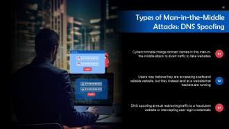 Understanding Types of Cyber Attacks Training Ppt Analytical Adaptable