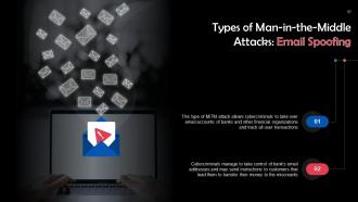 Understanding Types of Cyber Attacks Training Ppt Professionally Adaptable