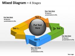 Unidirectional mixed arrow diagram