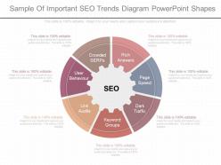 Unique sample of important seo trends diagram powerpoint shapes