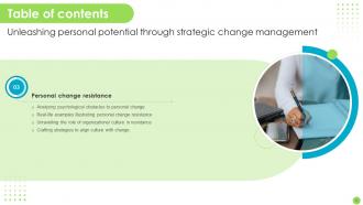 Unleashing Personal Potential Through Strategic Change Management CM CD Visual Slides