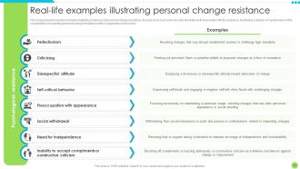 Unleashing Personal Potential Through Strategic Change Management CM CD Informative Slides