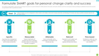 Unleashing Personal Potential Through Strategic Change Management CM CD Captivating Slides