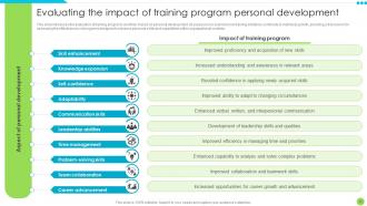 Unleashing Personal Potential Through Strategic Change Management CM CD Best Idea