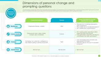 Unleashing Personal Potential Through Strategic Change Management CM CD Impactful Idea