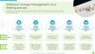 Unleashing Personal Potential Through Strategic Change Management CM CD Colorful Idea