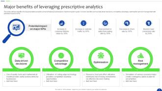 Unlocking The Power Of Prescriptive Analytics A Definitive Guide Data Analytics CD Visual Editable