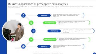 Unlocking The Power Of Prescriptive Analytics A Definitive Guide Data Analytics CD Appealing Editable