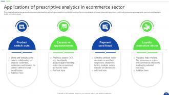 Unlocking The Power Of Prescriptive Analytics A Definitive Guide Data Analytics CD Impressive Customizable