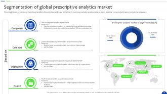 Unlocking The Power Of Prescriptive Analytics A Definitive Guide Data Analytics CD Multipurpose Editable