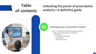 Unlocking The Power Of Prescriptive Analytics A Definitive Guide Data Analytics CD Content Ready Impactful