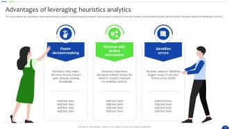 Unlocking The Power Of Prescriptive Analytics A Definitive Guide Data Analytics CD Downloadable Impactful