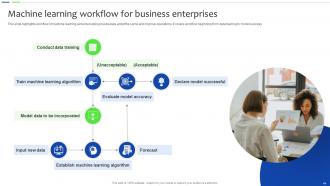 Unlocking The Power Of Prescriptive Analytics A Definitive Guide Data Analytics CD Informative Impactful