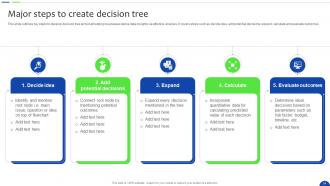 Unlocking The Power Of Prescriptive Analytics A Definitive Guide Data Analytics CD Pre-designed Impactful