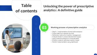 Unlocking The Power Of Prescriptive Analytics A Definitive Guide Data Analytics CD Multipurpose Downloadable