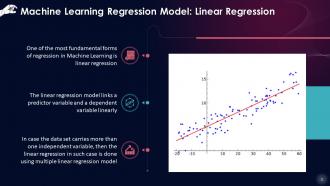 Unveiling The Core Concepts Of Machine Learning Training Ppt Appealing Editable