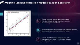 Unveiling The Core Concepts Of Machine Learning Training Ppt Multipurpose Editable