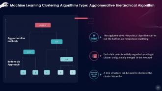 Unveiling The Core Concepts Of Machine Learning Training Ppt Researched Impactful